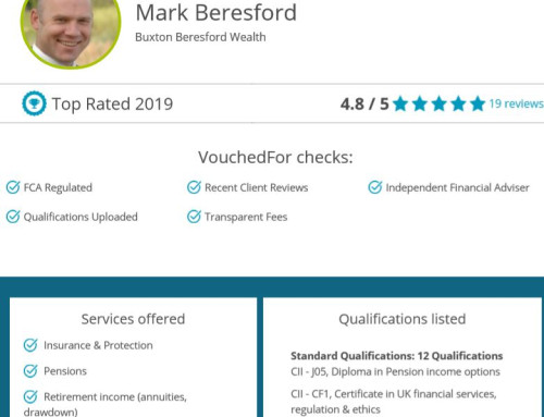 Mark Beresford- Top Rating – 2019 IFA’s – Daily Telepgraph